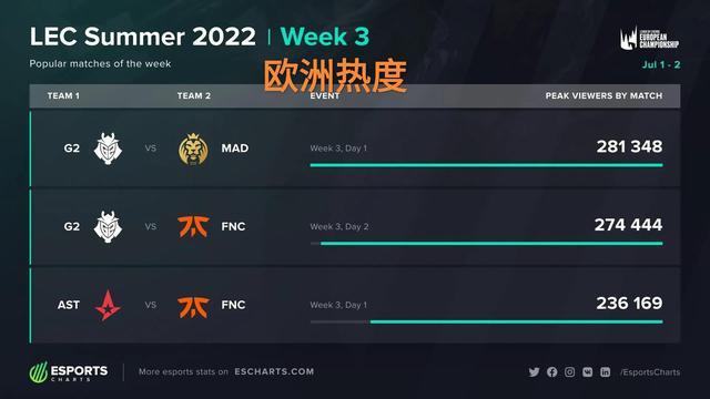 打出高强度 打出高强度