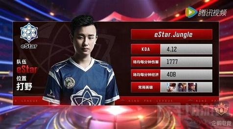 尤其在塔下 尤其在塔下